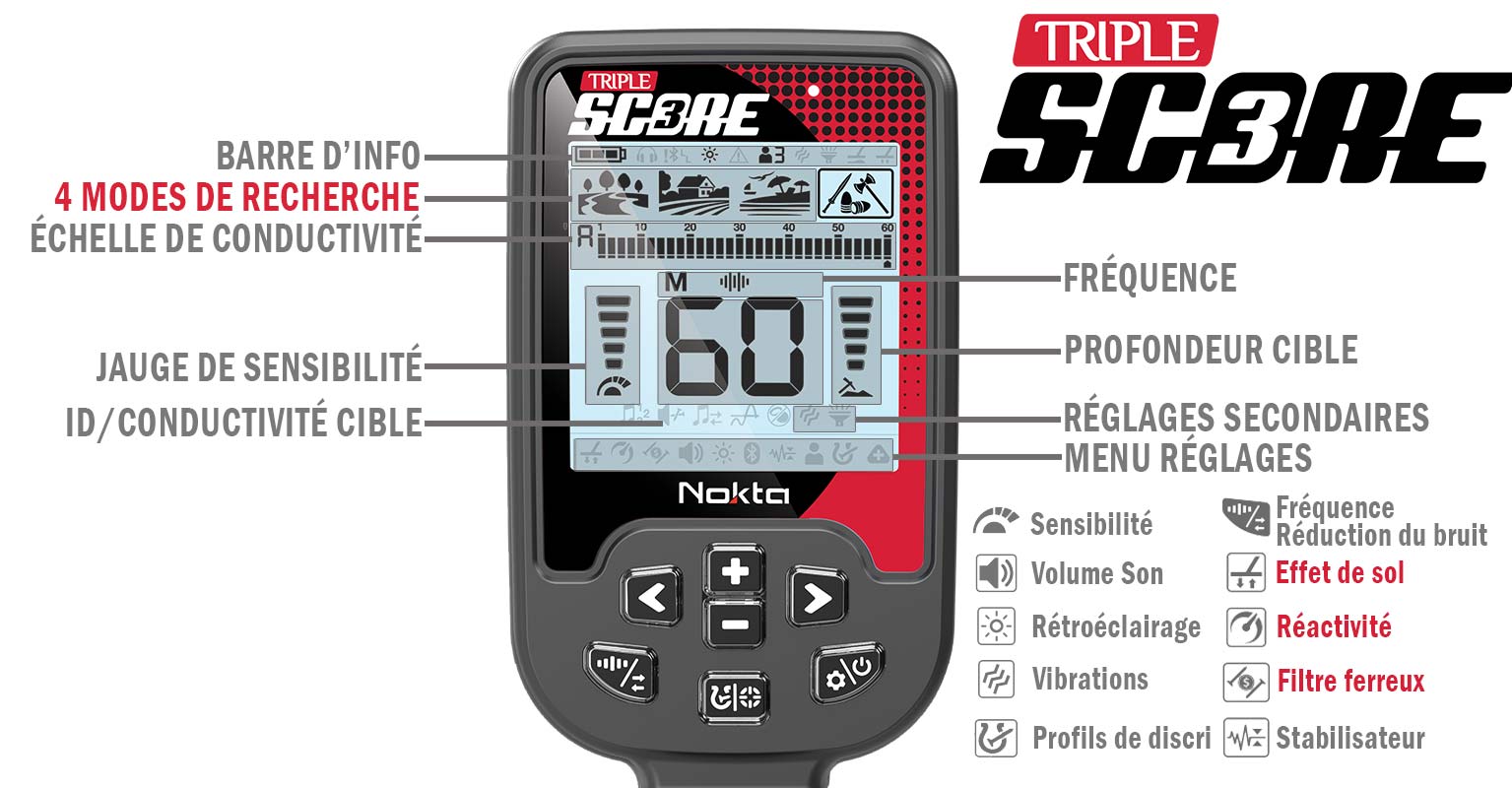 reglages détecteurs Triple Score